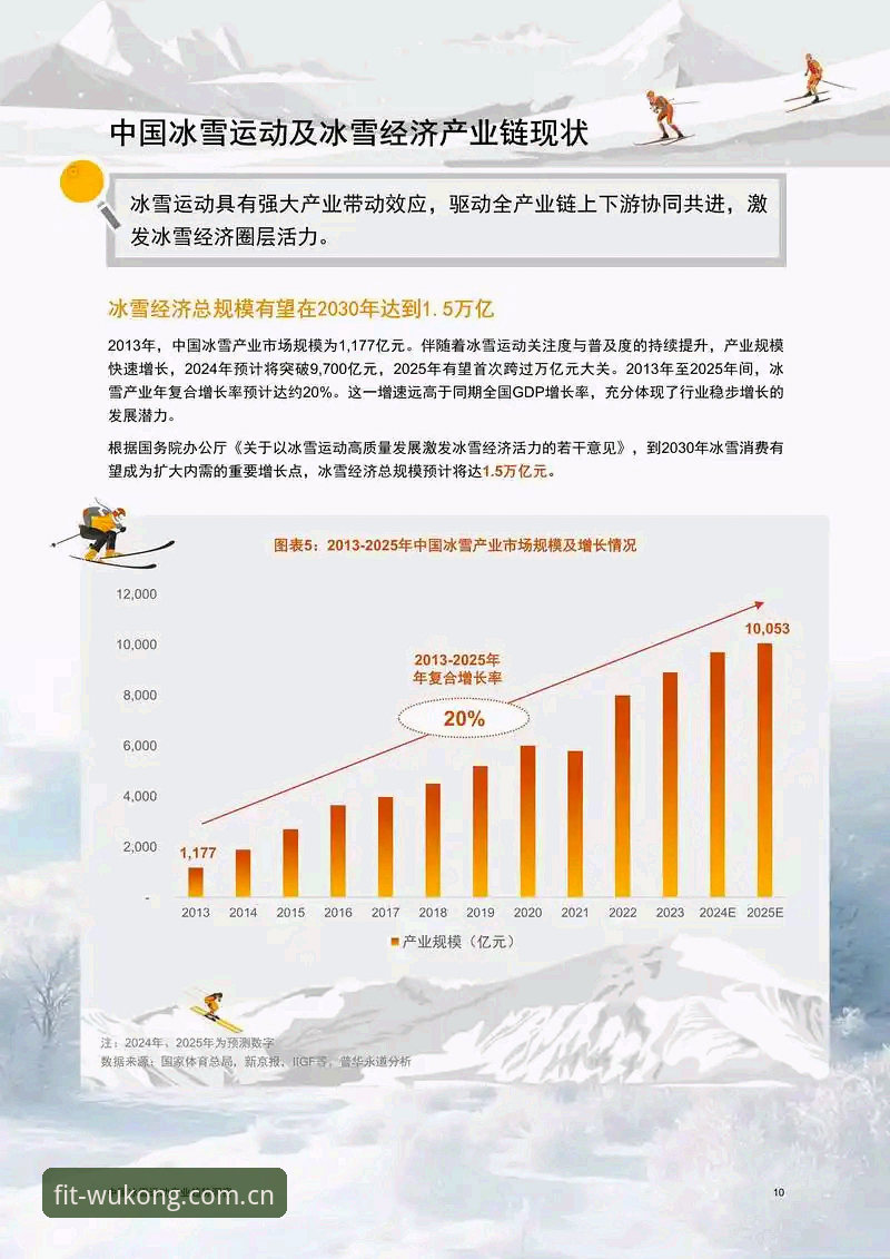 为什么说悟空体育中国2025赛事直播，值得提前装进手机？